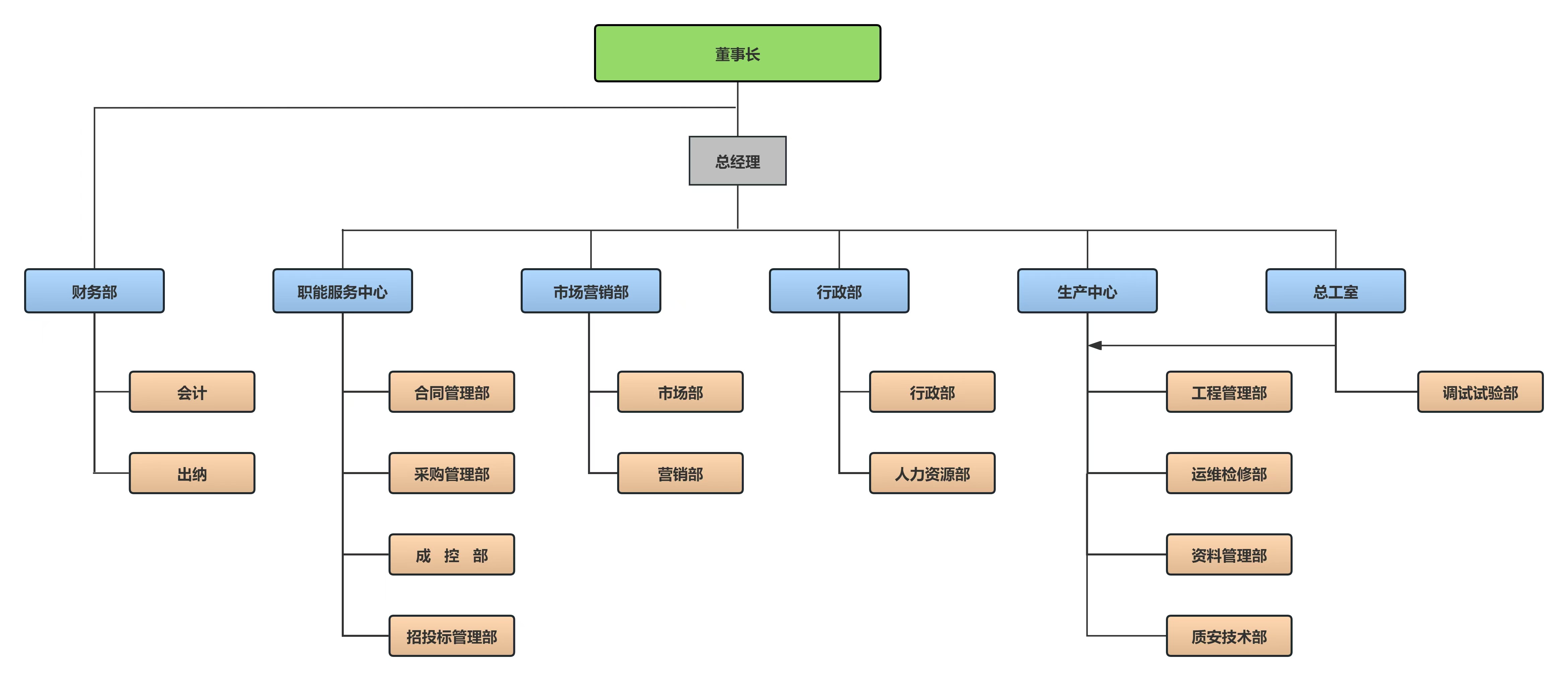 AD0IsYr2BhACGAAgyf21zAUoibGVhwUwygM46gE